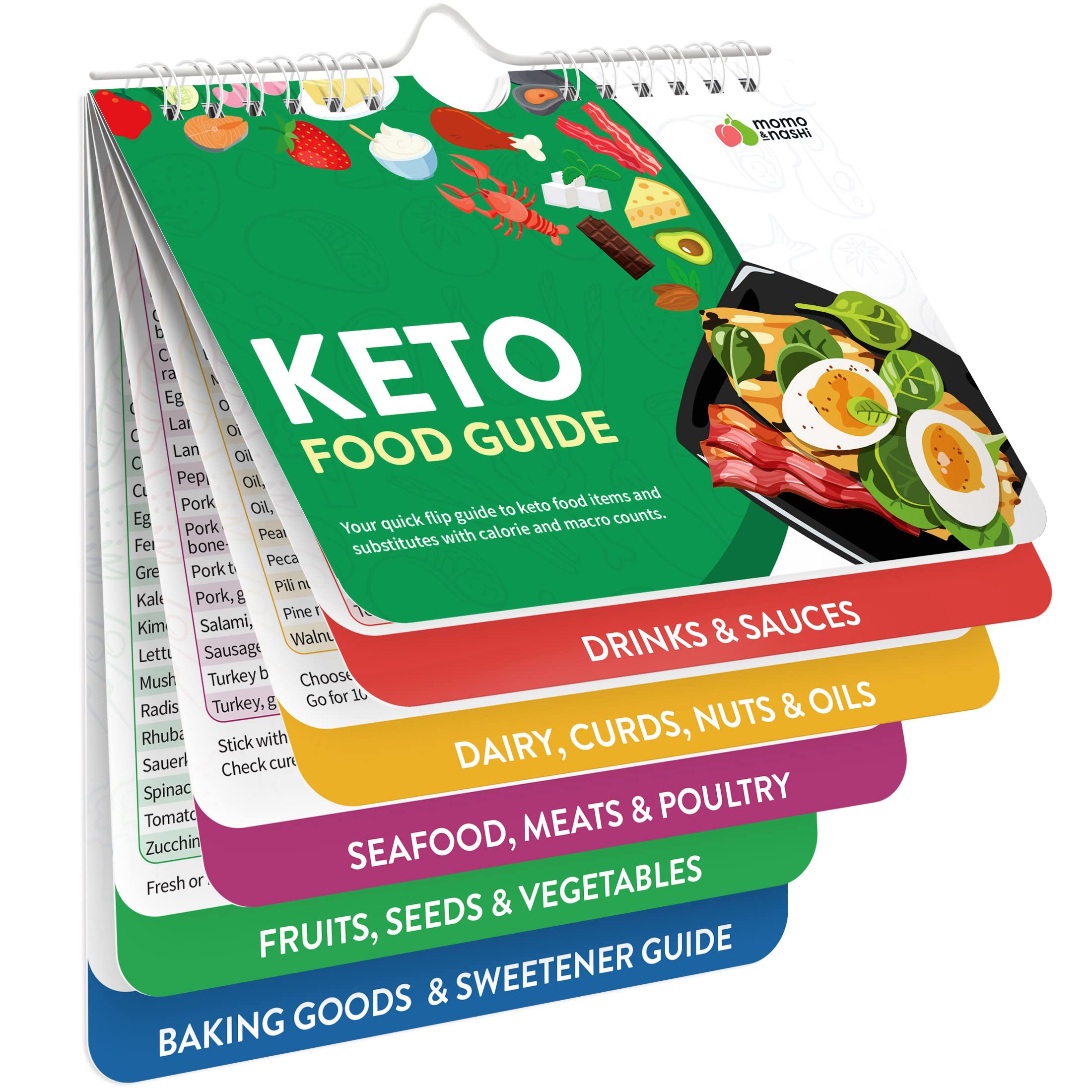 Momo & Nashi Keto Cheat Sheet Magnets Booklet