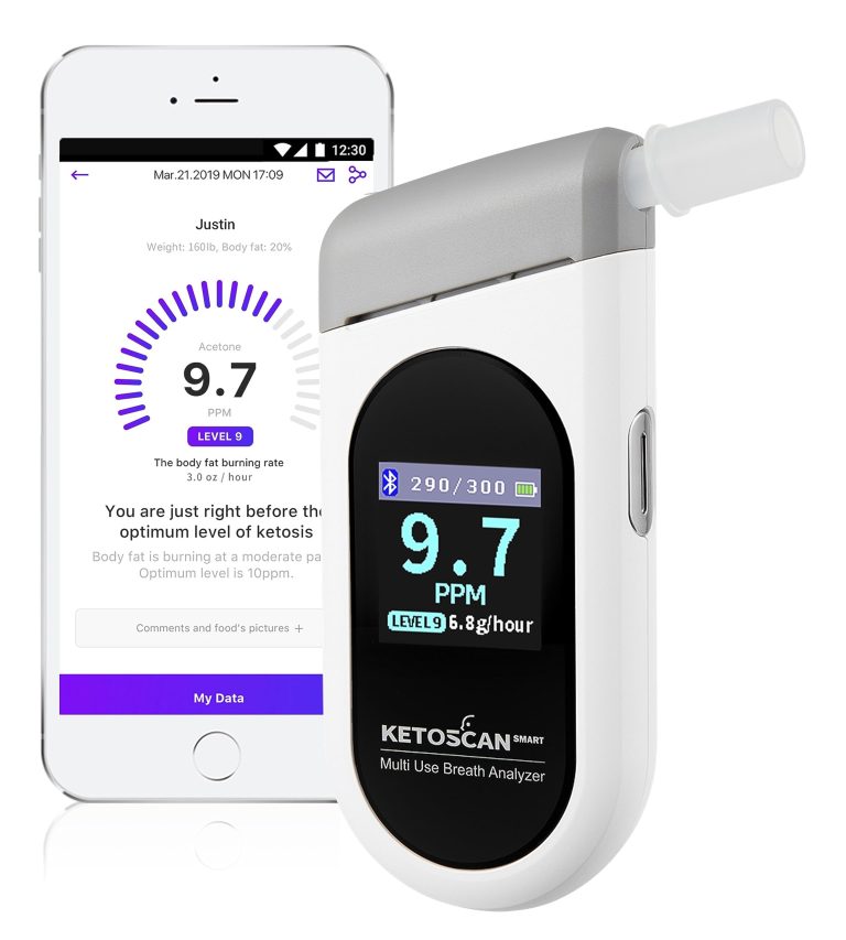 KETOSCAN Smart Breath Ketone Meter