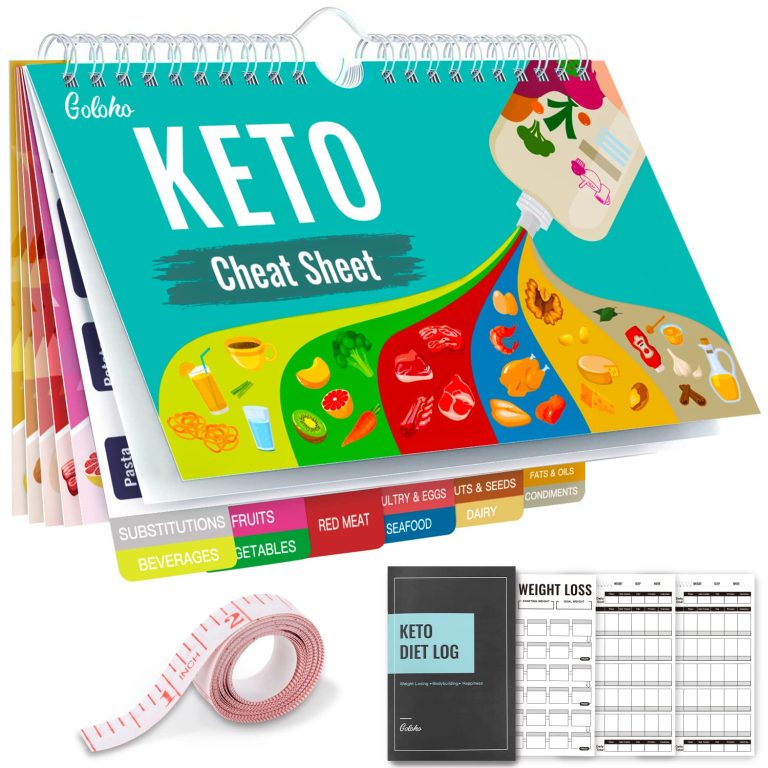 “Keto Diet Cheat Sheet Magnets Kit”