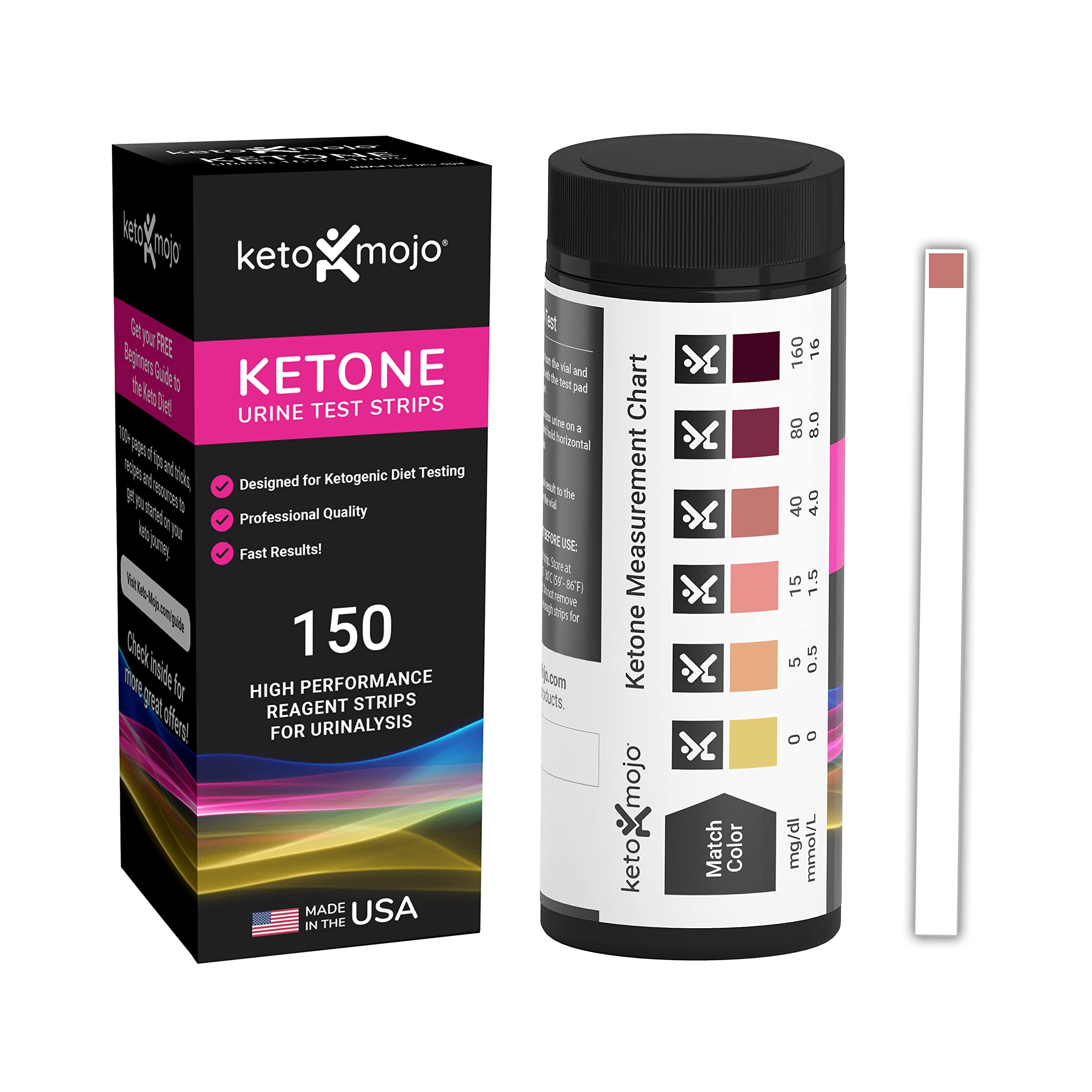 Keto Test Strips